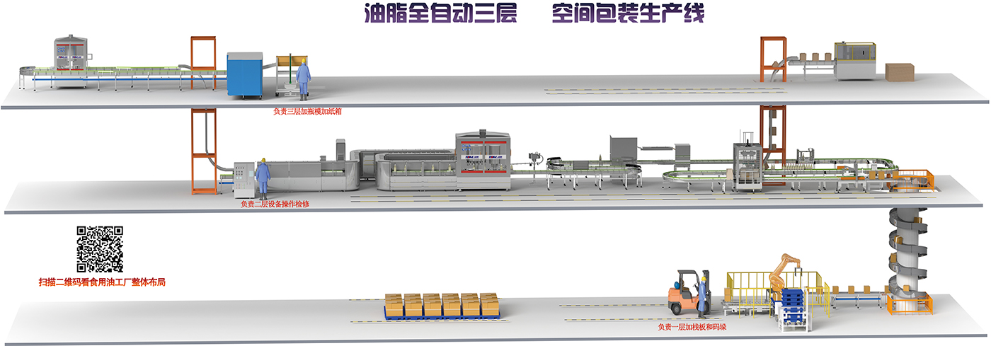 掃描二維碼看食用油工廠整體布局.jpg