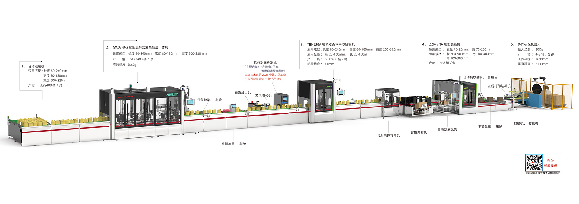 5、1-5L跟蹤式灌裝線`副本.jpg