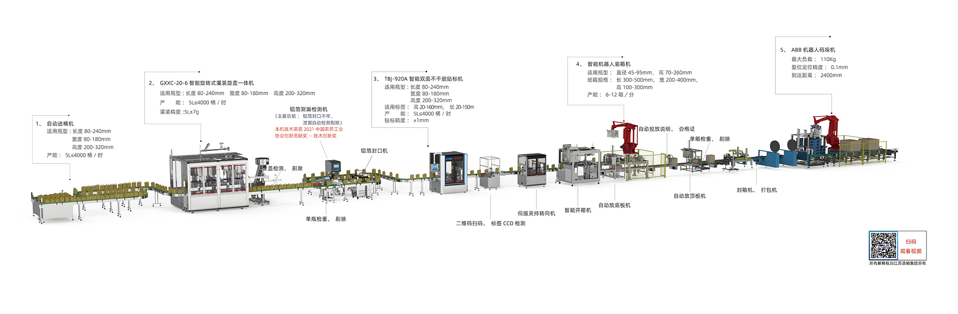 6、1-5L高速稱重式智能灌裝線·副本.jpg