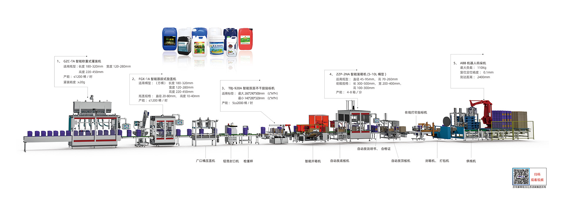 7、5-30L智能方桶灌裝線(xiàn)·副本.jpg