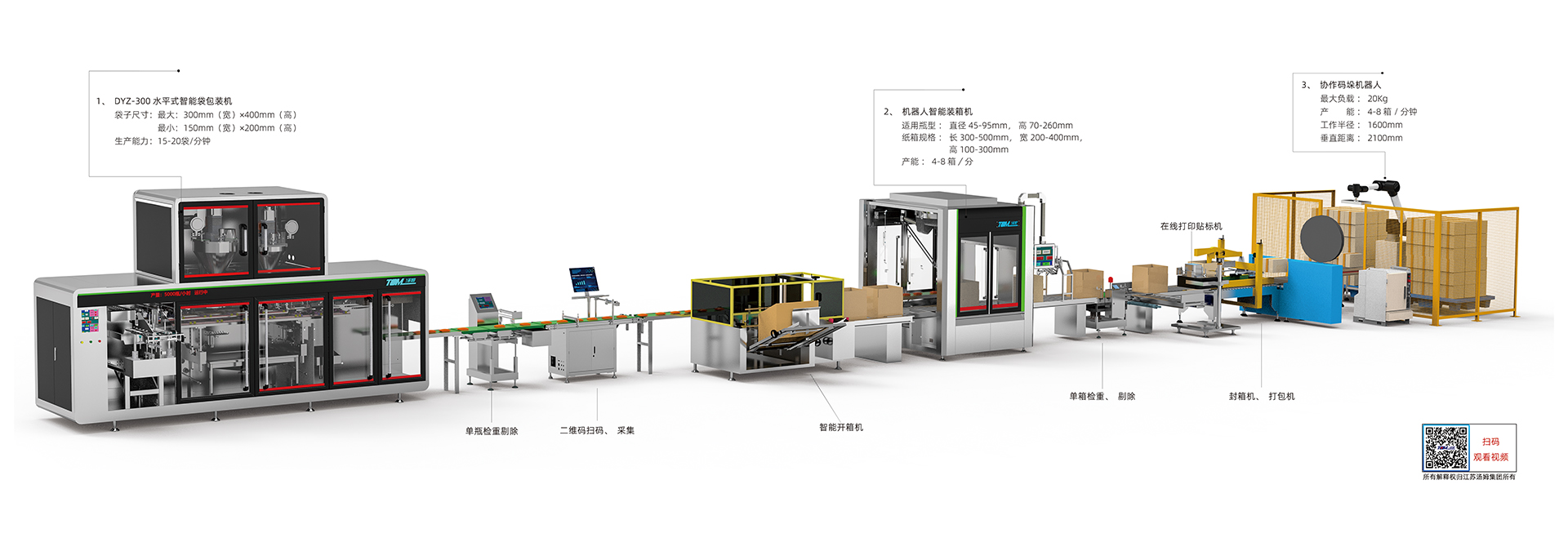 02、100-1000g 給袋式300袋包裝線·副本.jpg