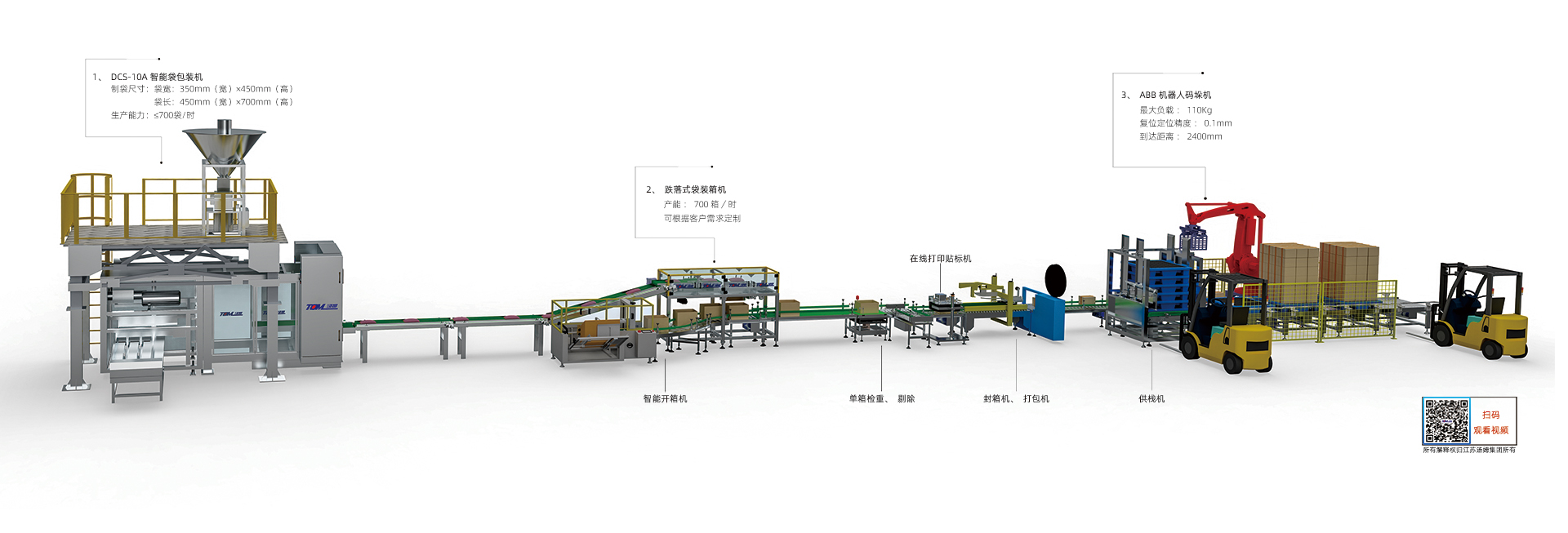 10、DCS-10A，B型智能袋包裝機(jī)（5-10kg）.jpg